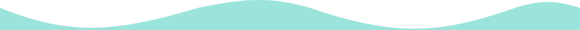 Teal waves on black background